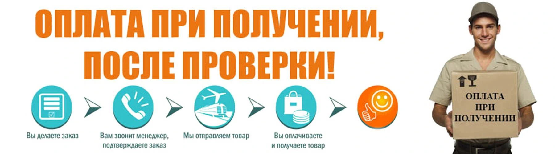 Что делать после оплаты. Оплата при получении. Оплата при получении товара. Оплата при получении заказа. Оплата после получения товара.